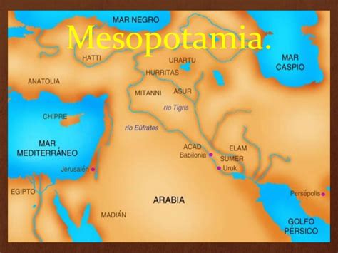 Ubicación geográfica de mesopotamia