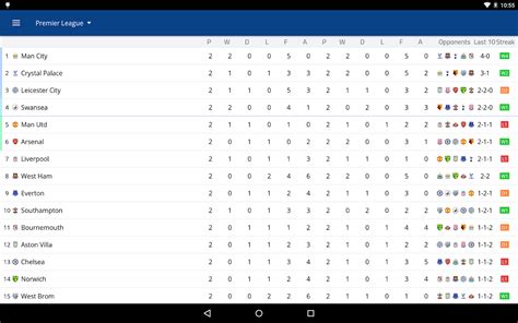uefa champions league table standings | Brokeasshome.com