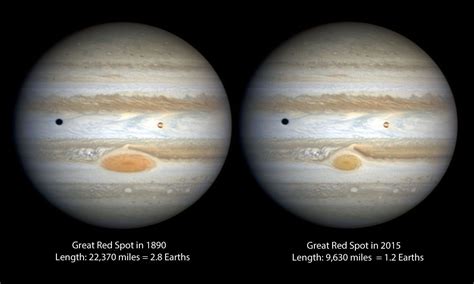 UK Amateur Recreates the Great Red Spot s Glory Days ...
