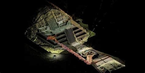 Últimos hallazgos arqueológicos en Teotihuacan | México ...