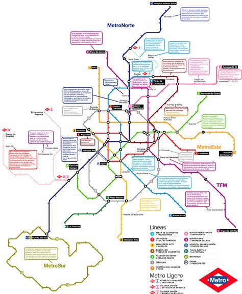 Un paseo ortográfico por el metro de Madrid