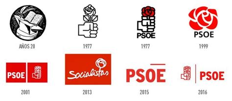 Un repaso a la identidad visual del PSOE