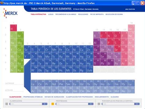 Una tabla periódica interactiva para aprender química ...