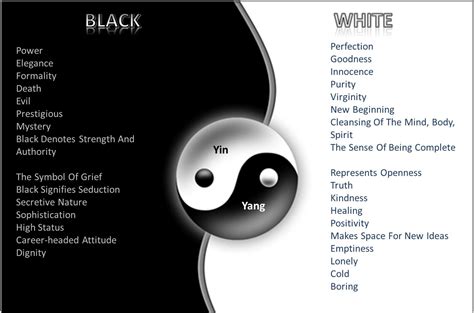 Understanding Yin and Yang II – Opposite yet Complementary ...