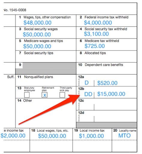 Understanding Your Forms: W 2, Wage & Tax Statement
