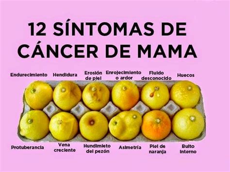 ÚNETE SI TE GUSTA AMAR: 12 sintomas de cancer de mama..