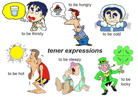 Unique Spanish Verbs: Ser, Estar, Haber, Tener, Hacer ...