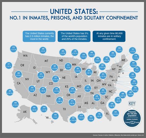 United States: #1 in Inmates, Prisons, and Solitary ...