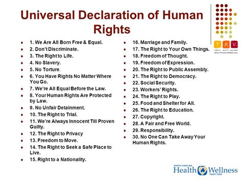 Universal Human Rights | human rights universal ...