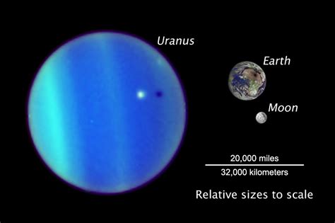 Uranus/Ariel   Earth/Moon Size Comparison | ESA/Hubble