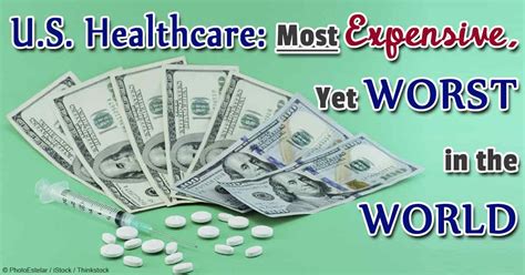 US Healthcare: Most Expensive and Worst Performing