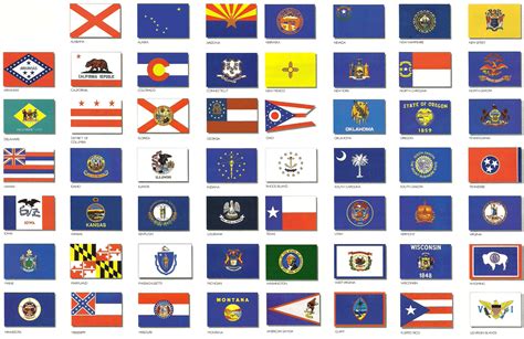 US State Flags | United States of America | Pinterest