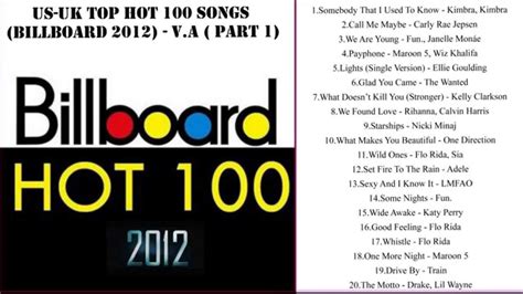 US UK Top Hot 100 Songs  Billboard 2012    V.A  Part 1 ...
