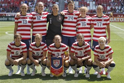 USA Women s Soccer Team: Biggest Threat to USWST for ...