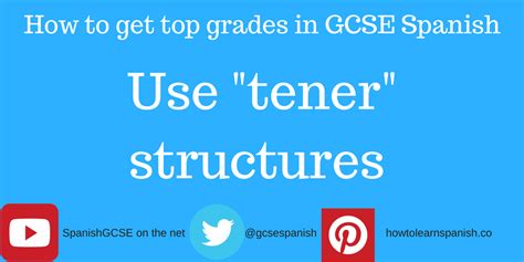 Use tener structures 1   GCSE Spanish
