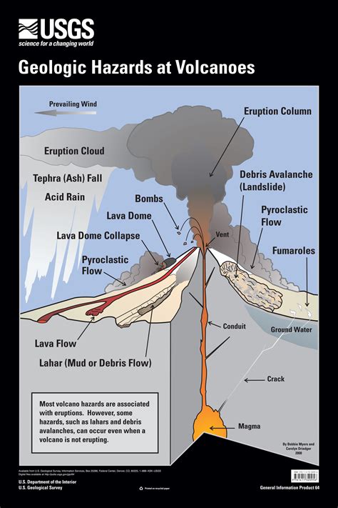 USGS releases updated volcanic hazards poster   Magma Cum ...