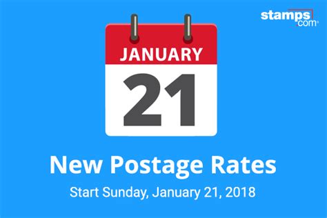 USPS Announces 2018 Postage Rate Increase   Stamps.com Blog