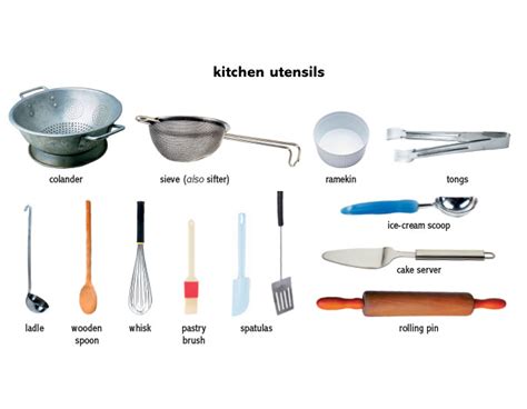 utensil noun   Definition, pictures, pronunciation and ...