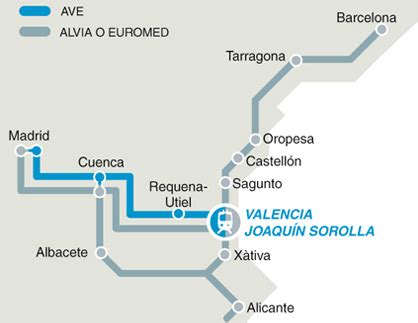 Valencia Estaciones de Tren | Valencia Joaquín Sorolla y ...
