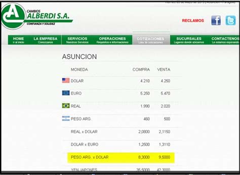 Valor Del Dolar En Argentina | newhairstylesformen2014.com