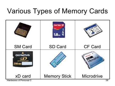 Various Types of Memory Cards