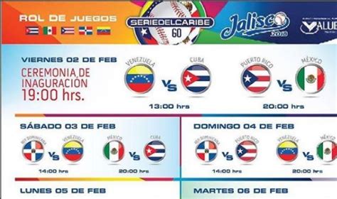 Venezuela inaugura Serie del Caribe 2018 | Béisbol ...