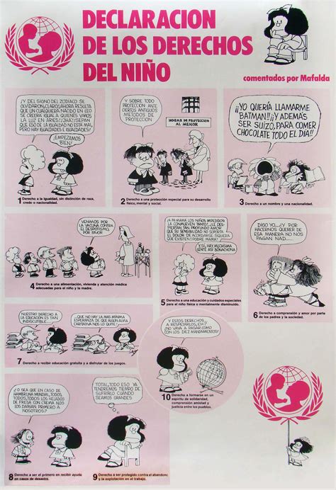 Ventana de Sabiduría: Conociendo a Mafalda