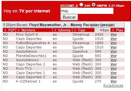 Ver en vivo pelea de Mayweather vs Pacquiao online por ...
