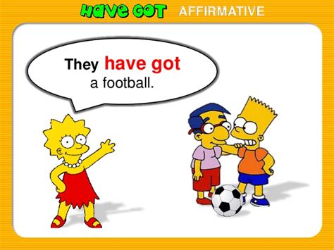 Verb Have got with The Simpsons