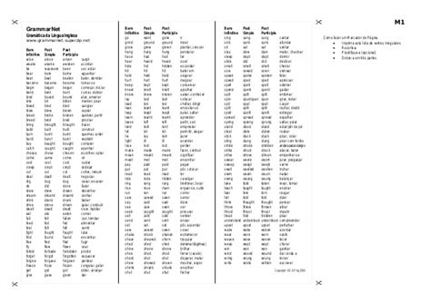 Verbos irregulares pdf