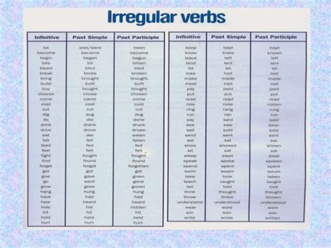 VERBOS REGULARES E IRREGULARES: verbos irregulares
