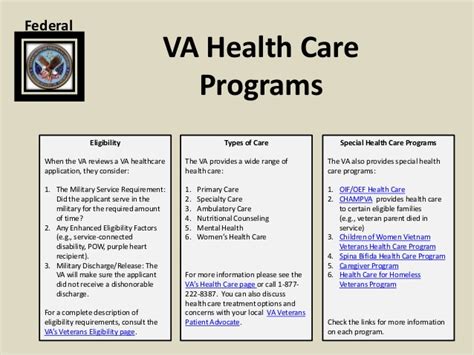 Veterans health care benefits