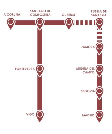 Viajar A Madrid Trenes Larga Distancia En Madrid | Share ...