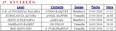 Vigo en Baloncesto: 1ª División. Horarios   14 y 15 mayo