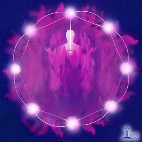Violet Flame   Violet Flame Decrees   Spiritual Alchemy