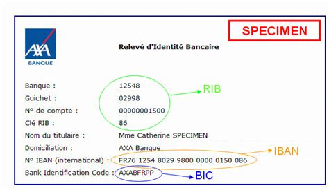 Virement européen   virement bancaire France ...