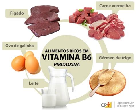 Vitamina B 6; Vitamina B6