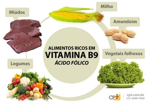 Vitamina B9: importância, fontes de alimentos, valores ...