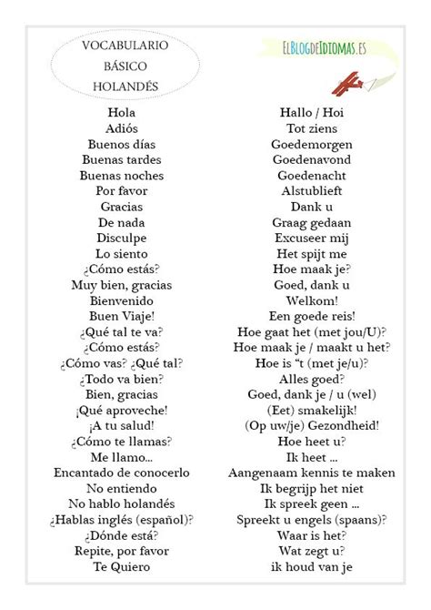 vocabulario basico holandés | Nederlands | Pinterest ...