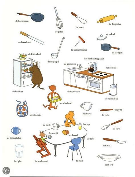 Vocabulario de la cocina | vocabulario | Pinterest ...