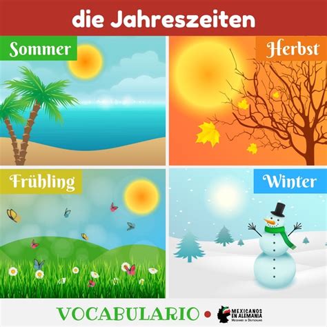 Vocabulario en alemán: las estaciones del año