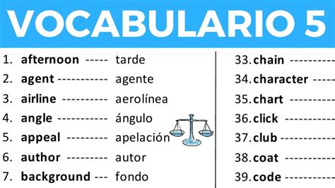 Vocabulario en inglés con pronunciación lección 5 de 8 ...