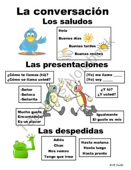 vocabulario para presentarse en espanol   Google Search ...