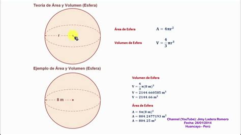 volumen y perímetro on emaze