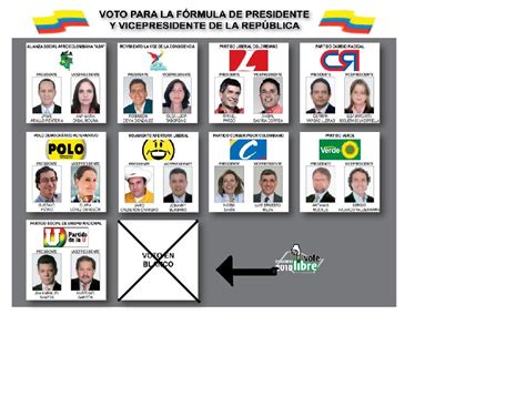 Voto en blanco elecciones presidenciales Colombia 2014 ...
