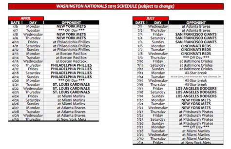 Washington Nationals announce 2015 schedule: Season opener ...