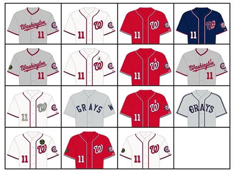 Washington Nationals Jerseys | 2018 Uniform Lineup