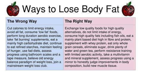 Ways to Lose Body Fat