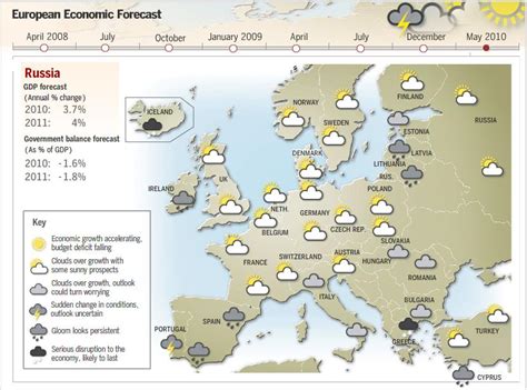 Weather Forecast Europe Map