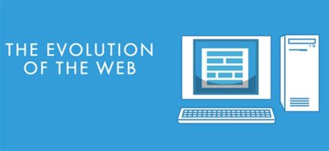 Web 4.0: ¿qué es y cómo hemos llegado hasta ella?